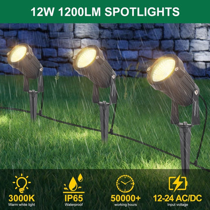 Underground Light Lumiz Pack * 4  هذا العرض يتضمن + هدية